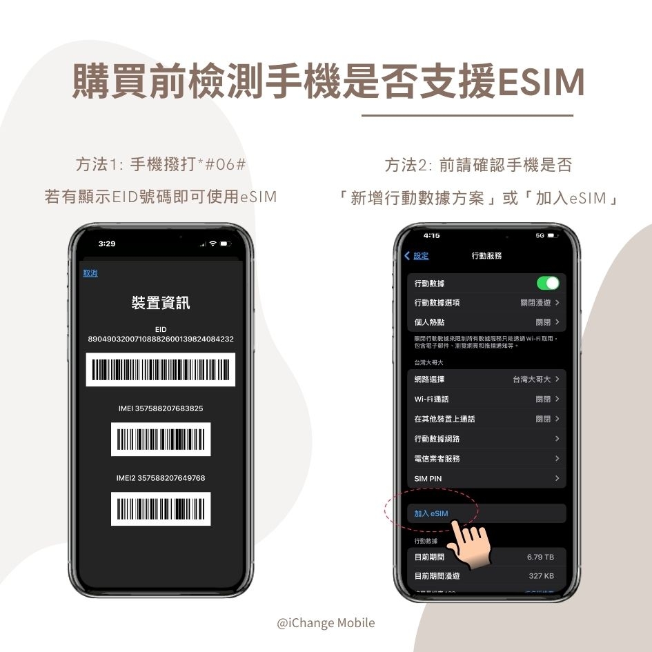 加拿大ESIM│4G高速 - Telus Mobility - 電信吃到飽